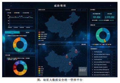 瑞星领航企业级网络安全，2016中国网络安全大会展现整体解决方案新实力